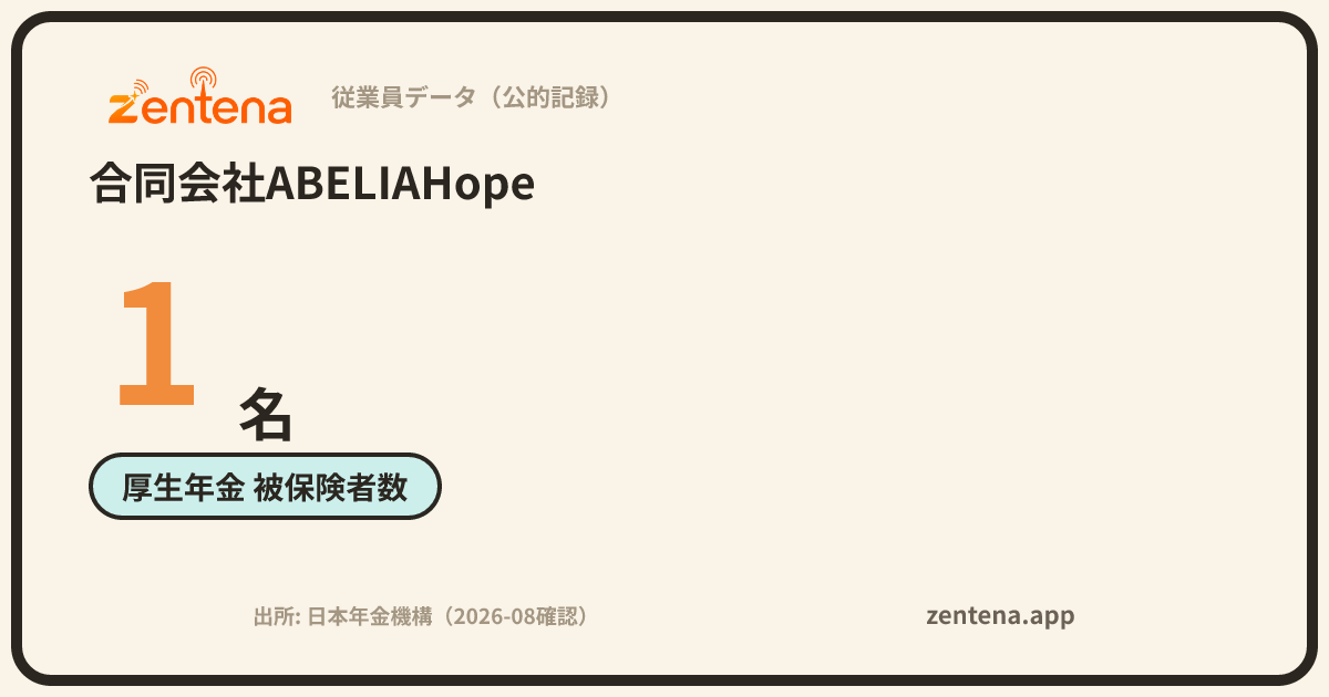 合同会社ABELIAHopeの従業員データカード