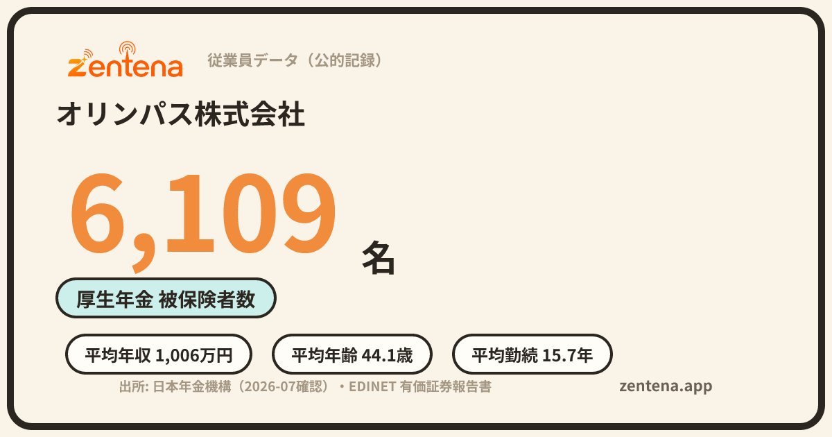 オリンパス株式会社の従業員データカード