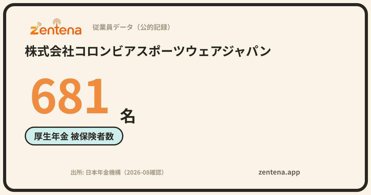 株式会社コロンビアスポーツウェアジャパンの従業員データカード