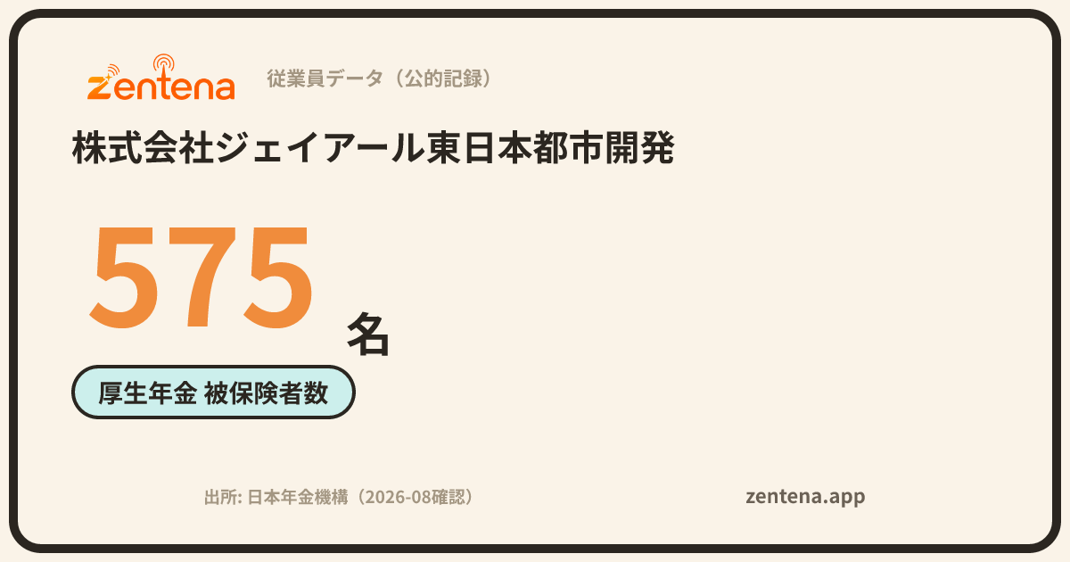 株式会社ジェイアール東日本都市開発の従業員データカード