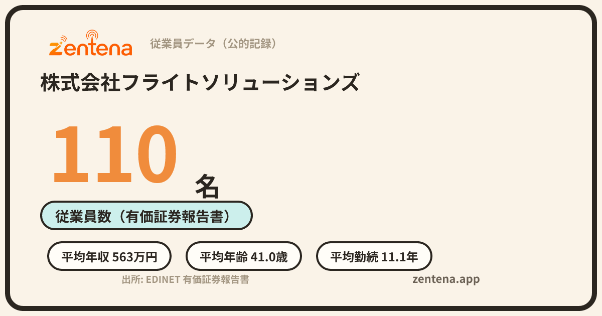 株式会社フライトソリューションズの従業員データカード