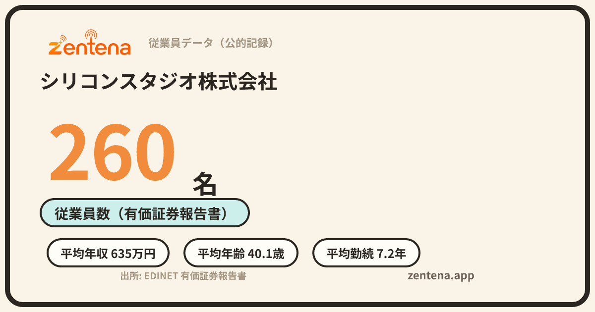 シリコンスタジオ株式会社の従業員データカード