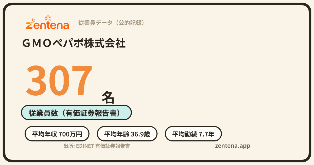 ＧＭＯペパボ株式会社の従業員データカード
