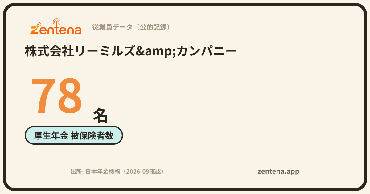 株式会社リーミルズ&カンパニーの従業員データカード