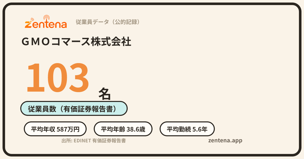 ＧＭＯコマース株式会社の従業員データカード