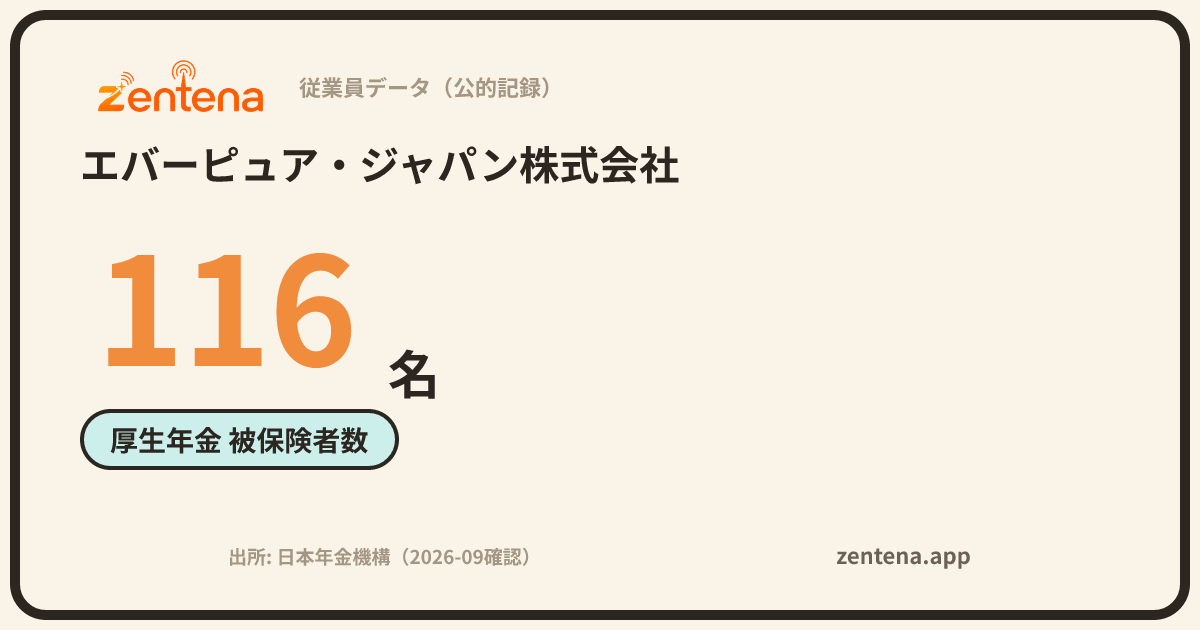 エバーピュア・ジャパン株式会社の従業員データカード