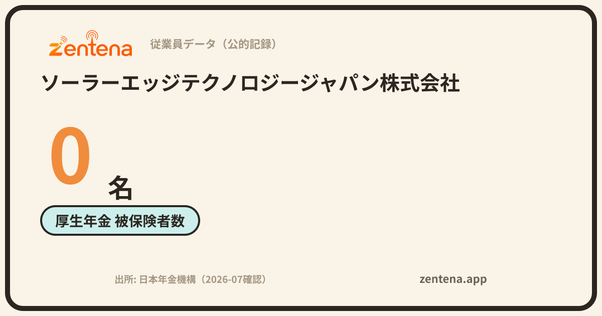 ソーラーエッジテクノロジージャパン株式会社の従業員データカード