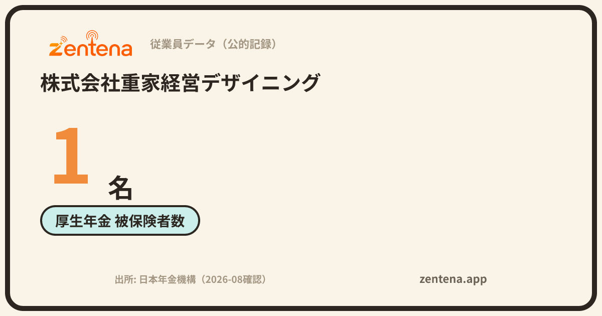 株式会社重家経営デザイニングの従業員データカード