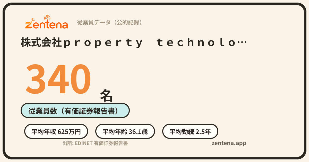 株式会社ｐｒｏｐｅｒｔｙ　ｔｅｃｈｎｏｌｏｇｉｅｓの従業員データカード