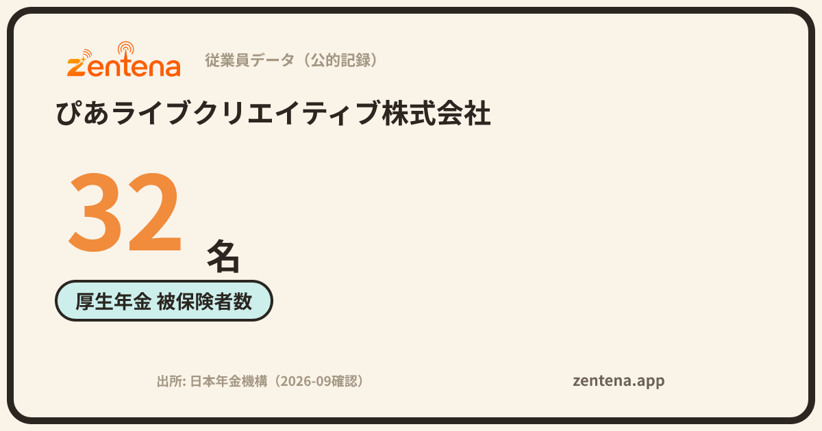 ぴあライブクリエイティブ株式会社の従業員データカード
