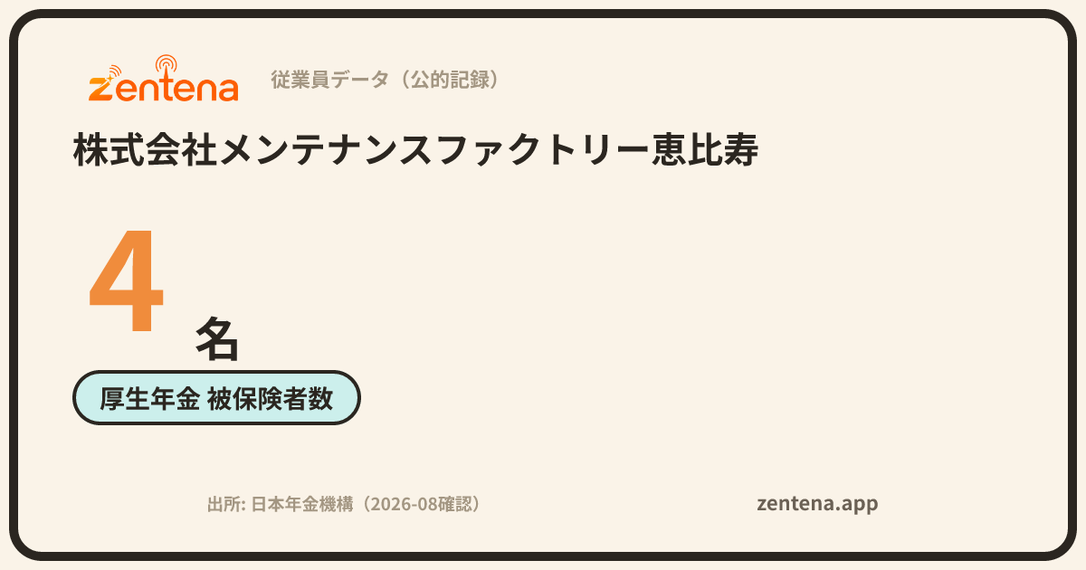 株式会社メンテナンスファクトリー恵比寿の従業員データカード