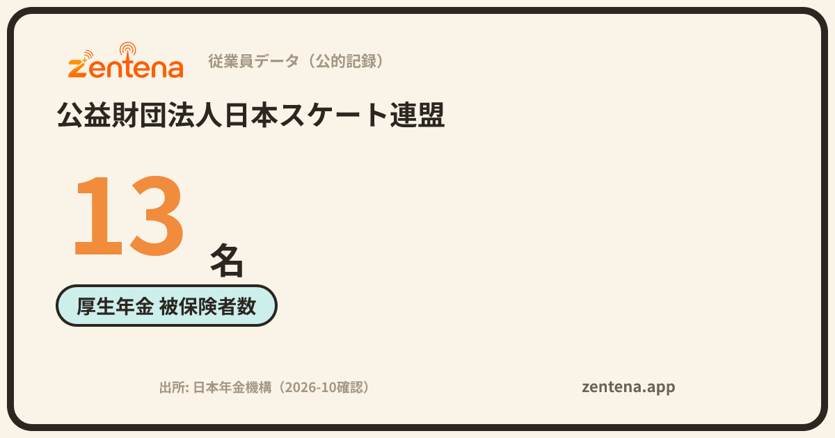 公益財団法人日本スケート連盟の従業員データカード