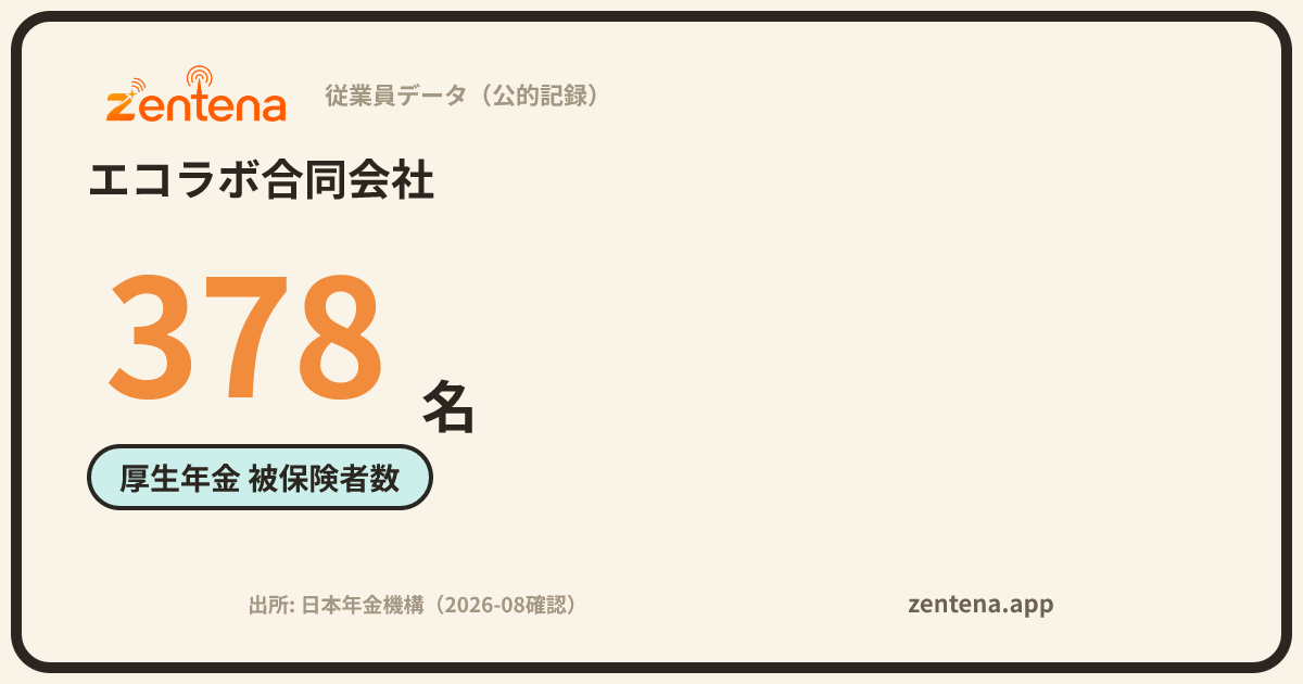 エコラボ合同会社の従業員データカード