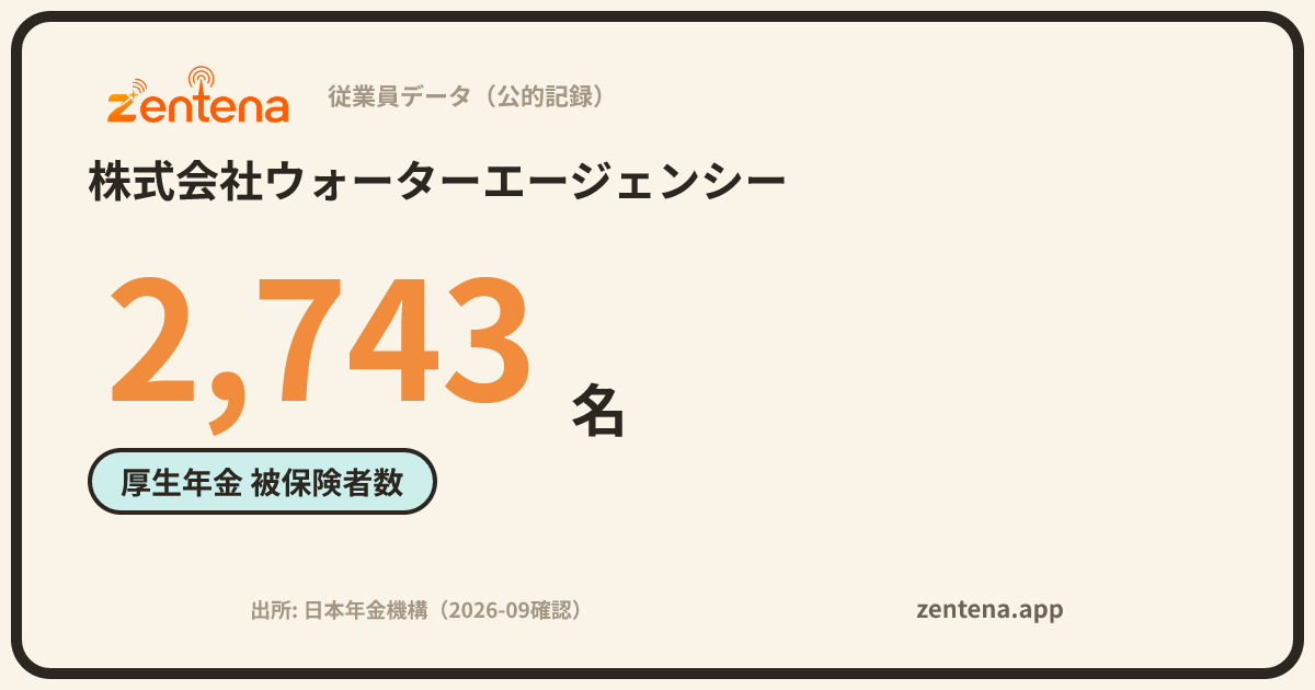 株式会社ウォーターエージェンシーの従業員データカード