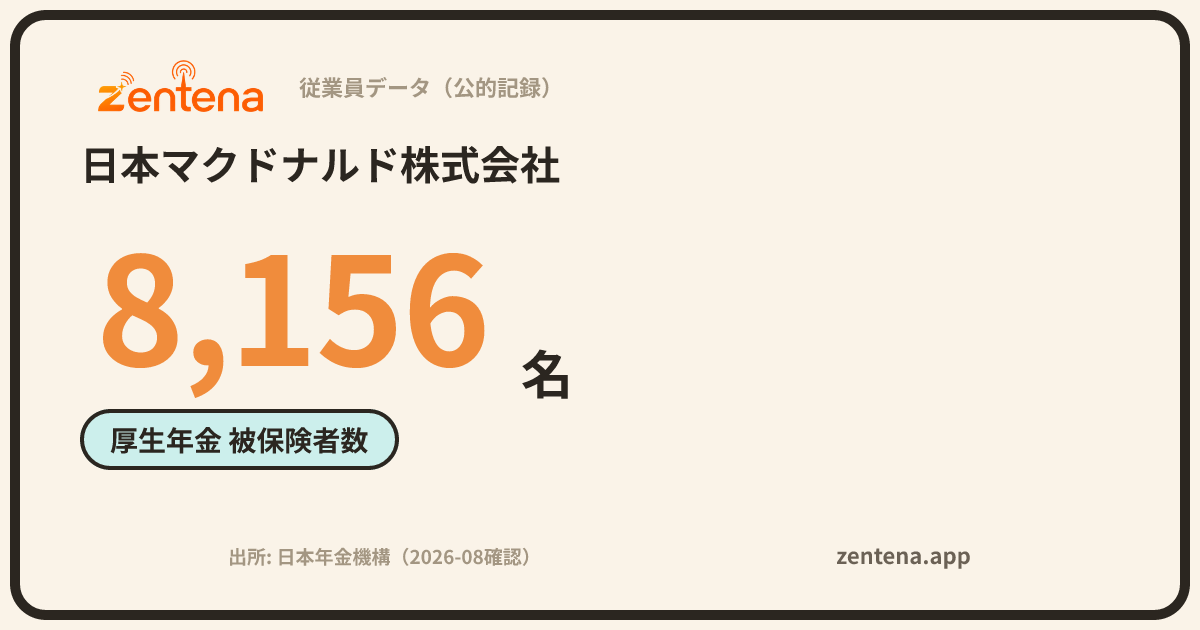日本マクドナルド株式会社の従業員データカード