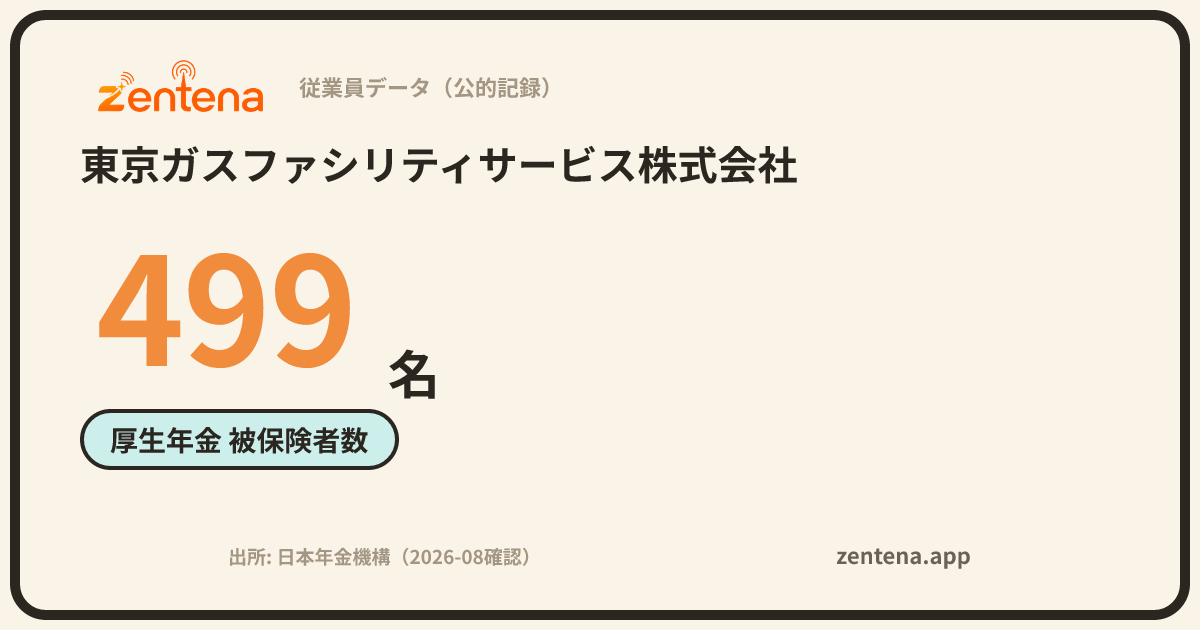 東京ガスファシリティサービス株式会社の従業員データカード