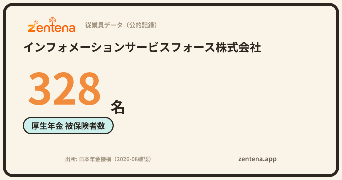 インフォメーションサービスフォース株式会社の従業員データカード