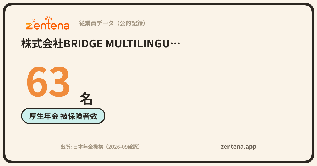 株式会社BRIDGE MULTILINGUAL SOLUTIONSの従業員データカード