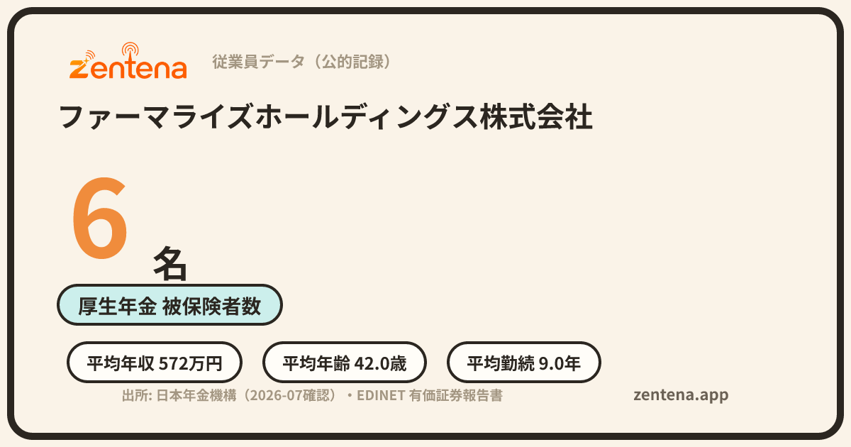 ファーマライズホールディングス株式会社の従業員データカード