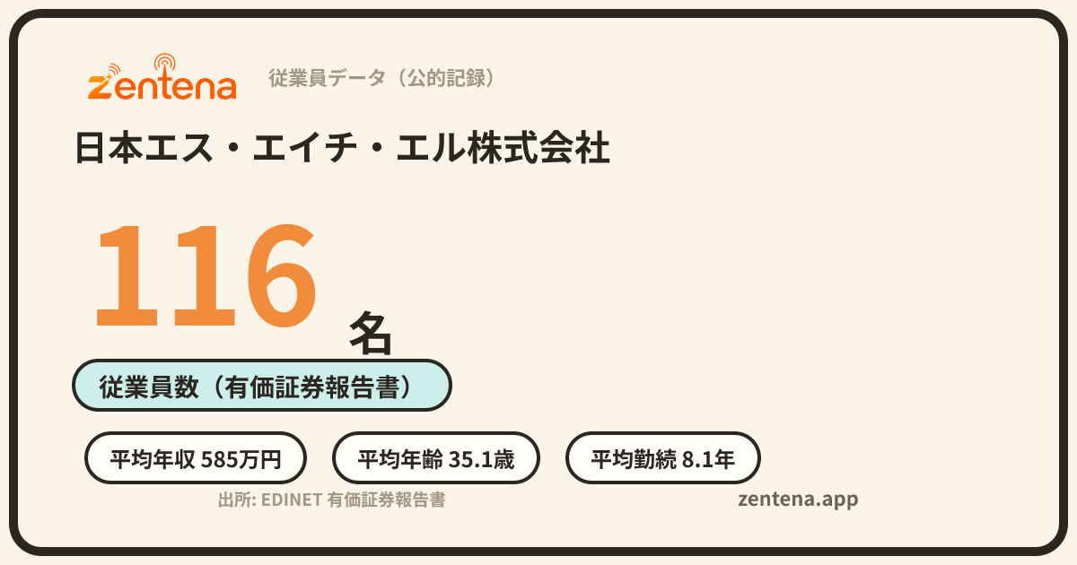 日本エス・エイチ・エル株式会社の従業員データカード