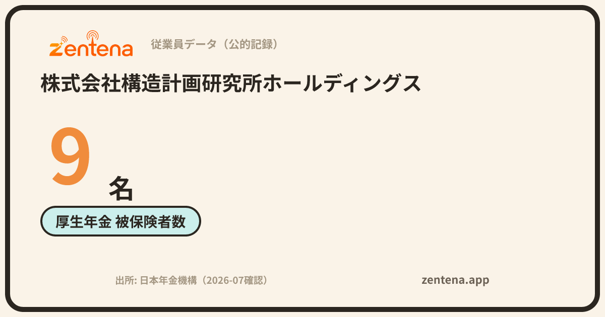 株式会社構造計画研究所ホールディングスの従業員データカード