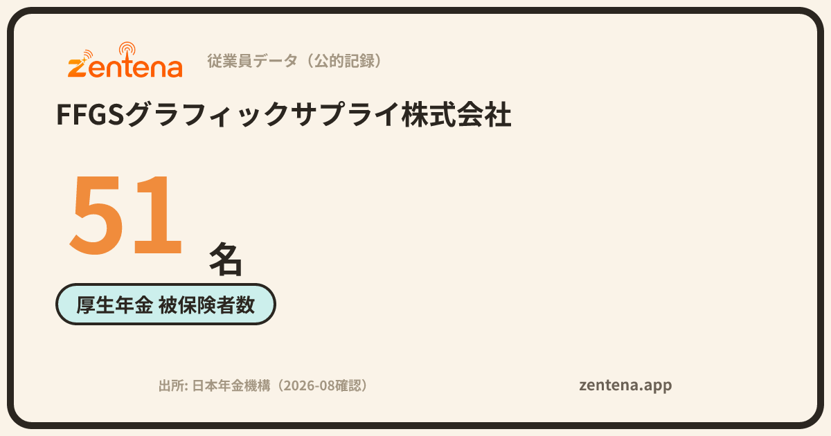 FFGSグラフィックサプライ株式会社の従業員データカード