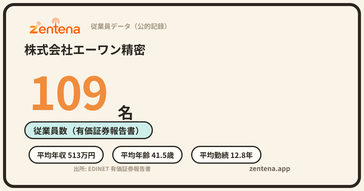 株式会社エーワン精密の従業員データカード