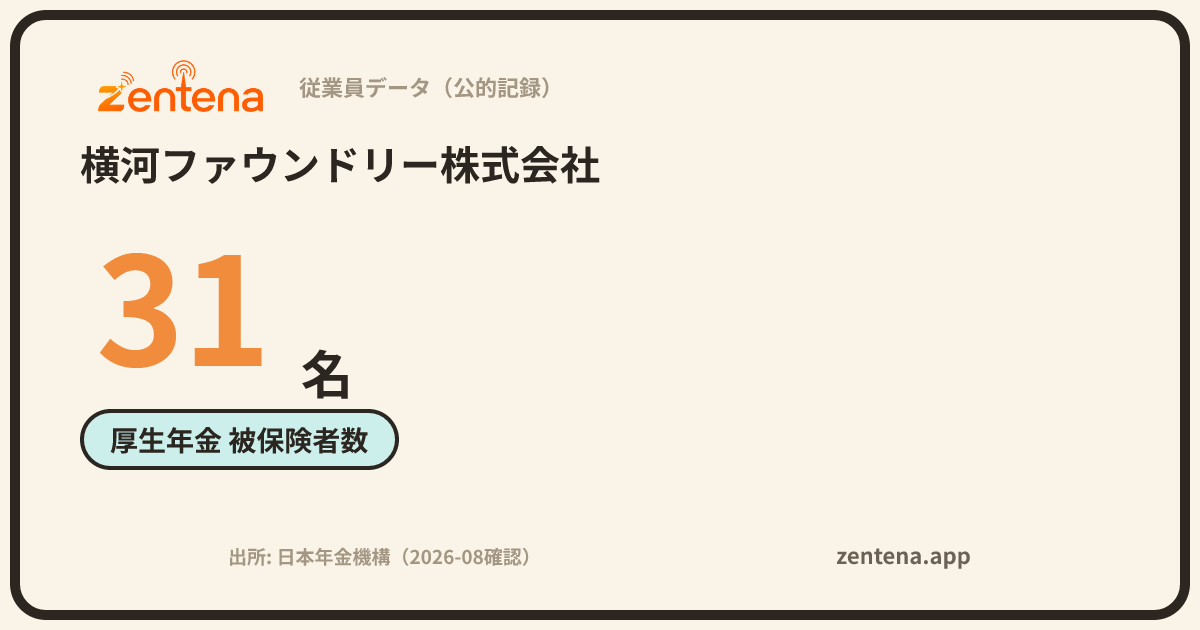 横河ファウンドリー株式会社の従業員データカード