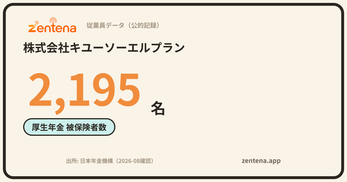 株式会社キユーソーエルプランの従業員データカード