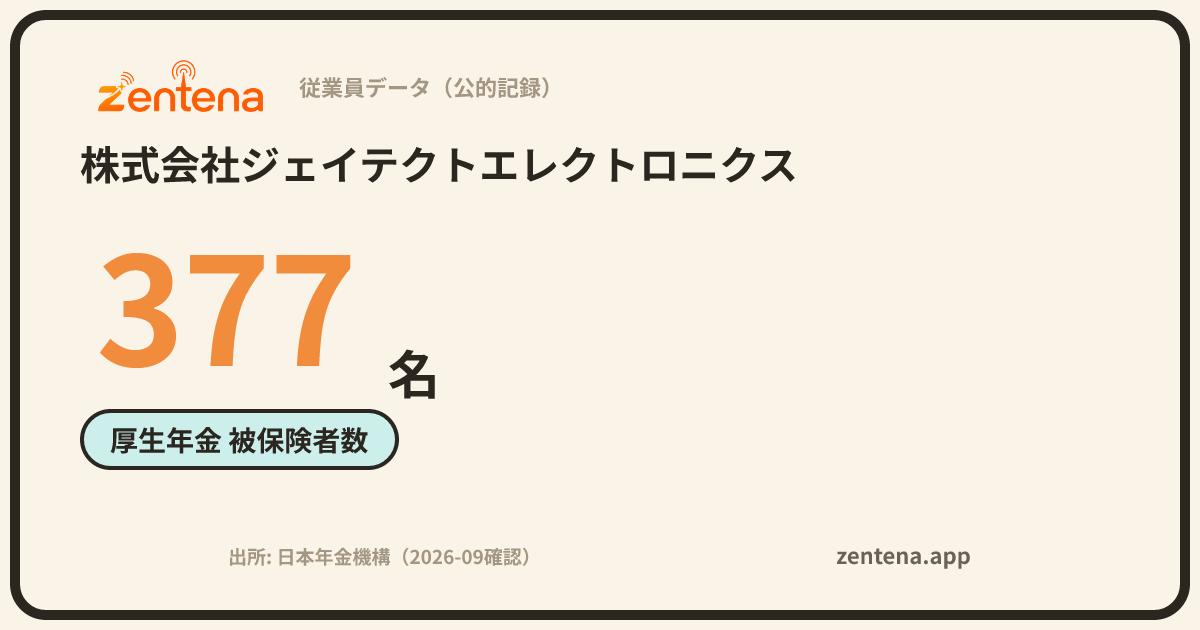 株式会社ジェイテクトエレクトロニクスの従業員データカード
