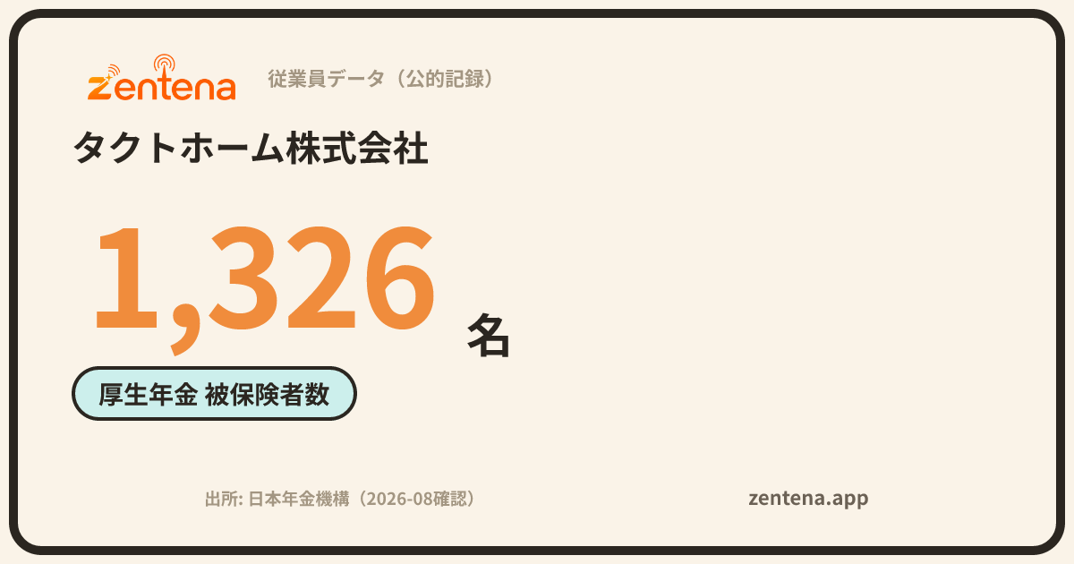 タクトホーム株式会社の従業員データカード