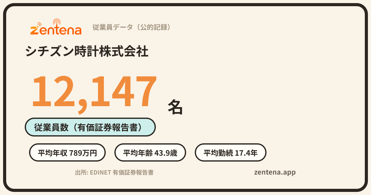 シチズン時計株式会社の従業員データカード