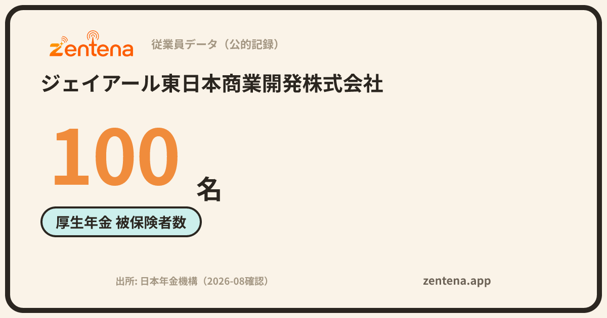 ジェイアール東日本商業開発株式会社の従業員データカード