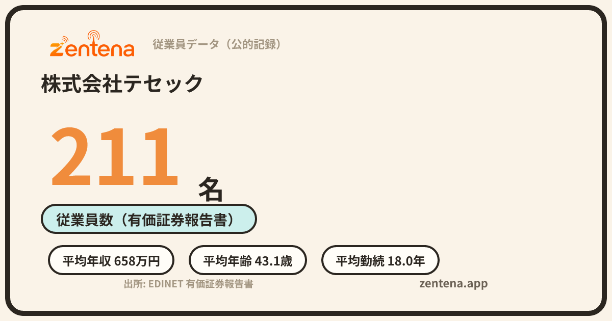 株式会社テセックの従業員データカード