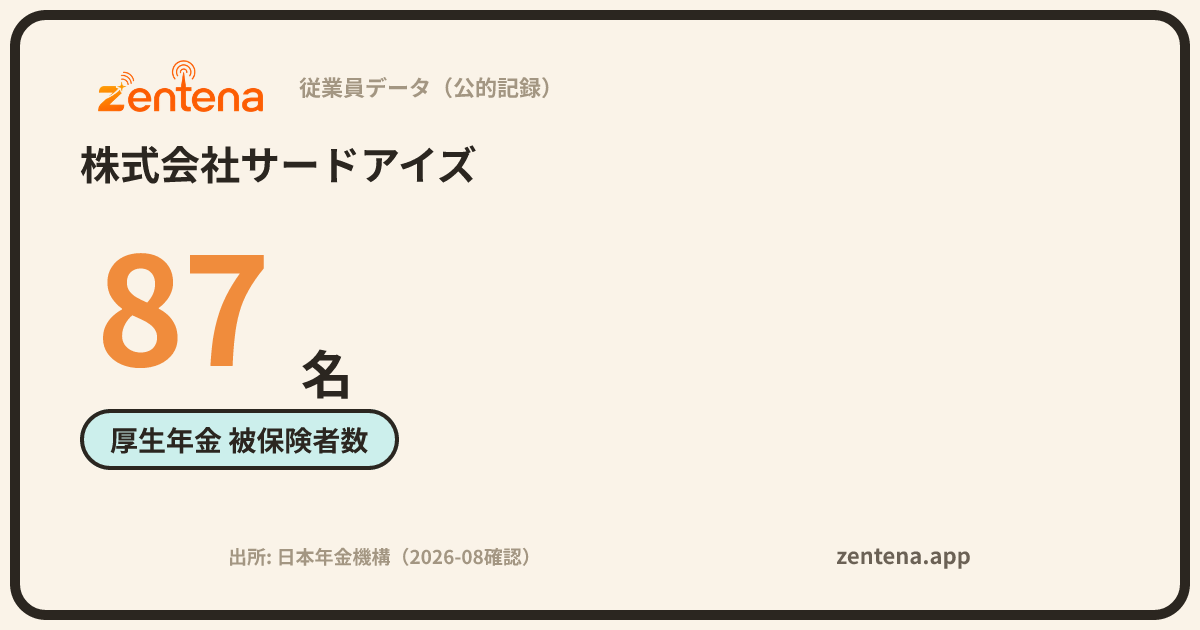 株式会社サードアイズの従業員データカード