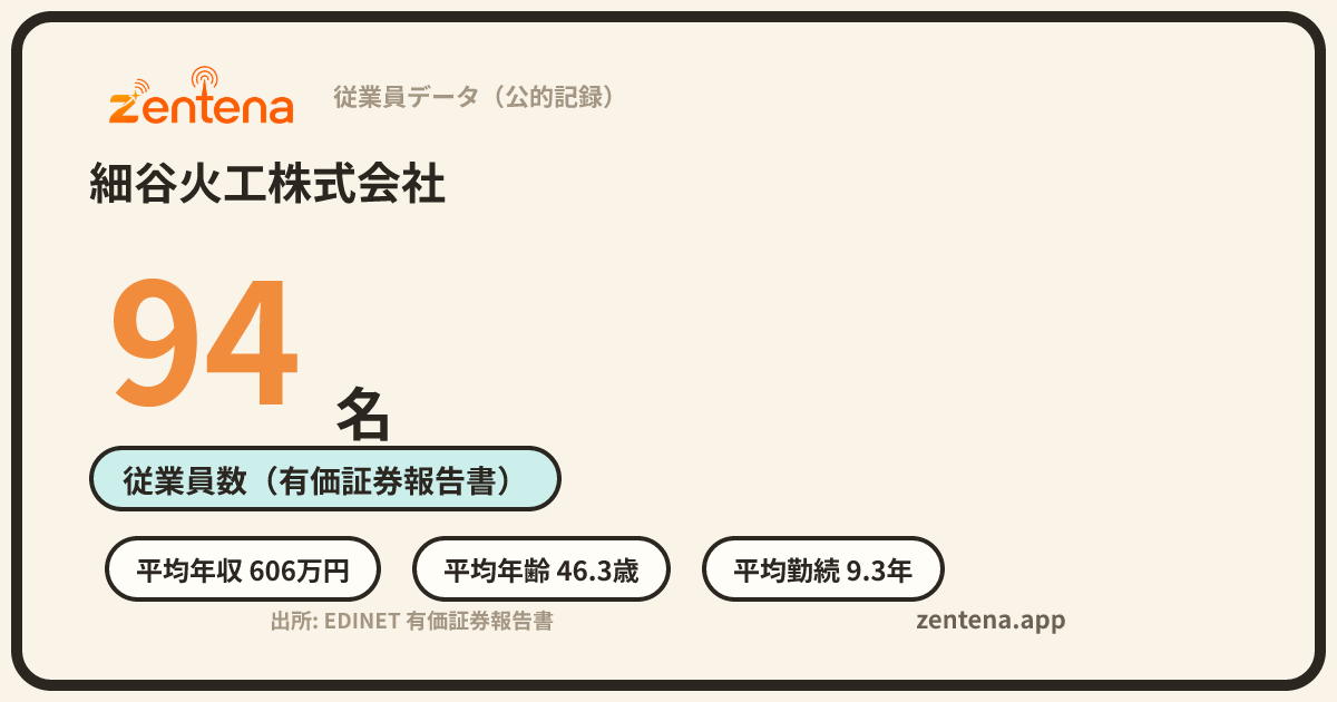 細谷火工株式会社の従業員データカード