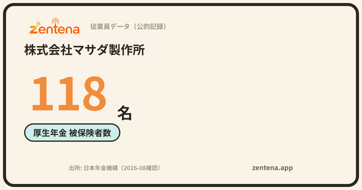 株式会社マサダ製作所の従業員データカード