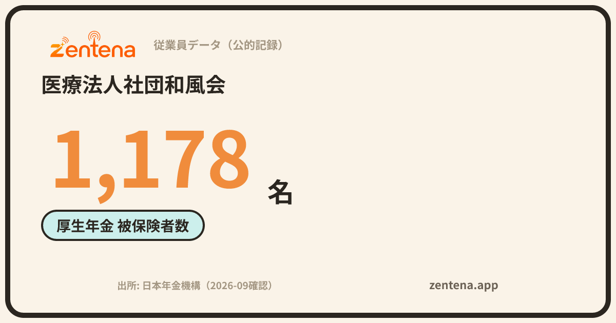 医療法人社団和風会の従業員データカード
