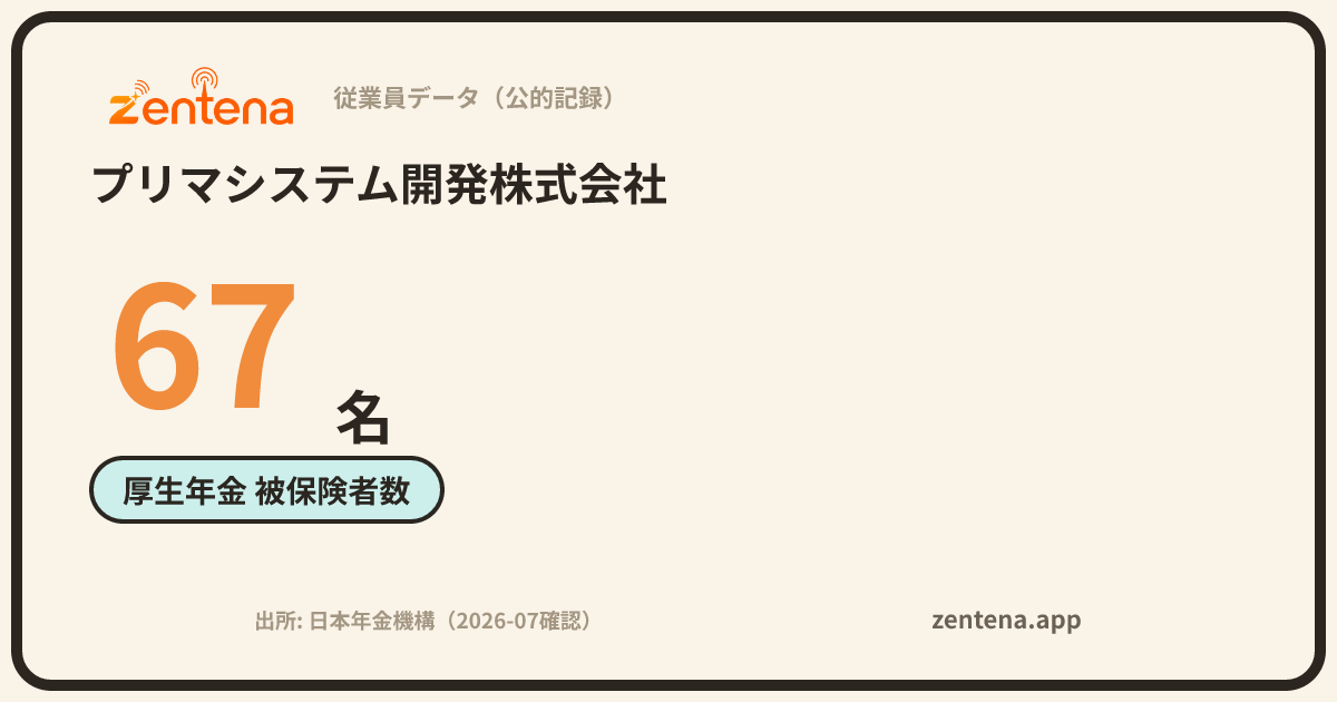 プリマシステム開発株式会社の従業員データカード
