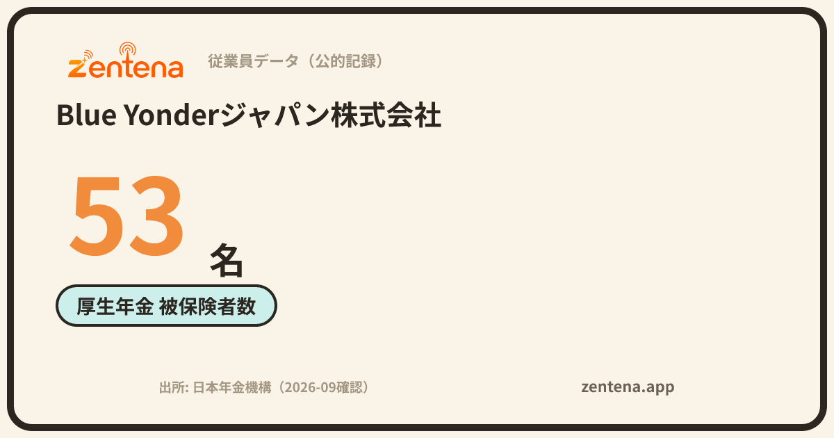 Blue Yonderジャパン株式会社の従業員データカード