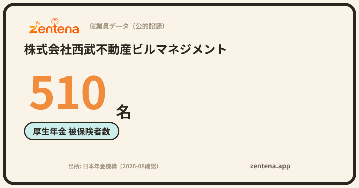 株式会社西武不動産ビルマネジメントの従業員データカード