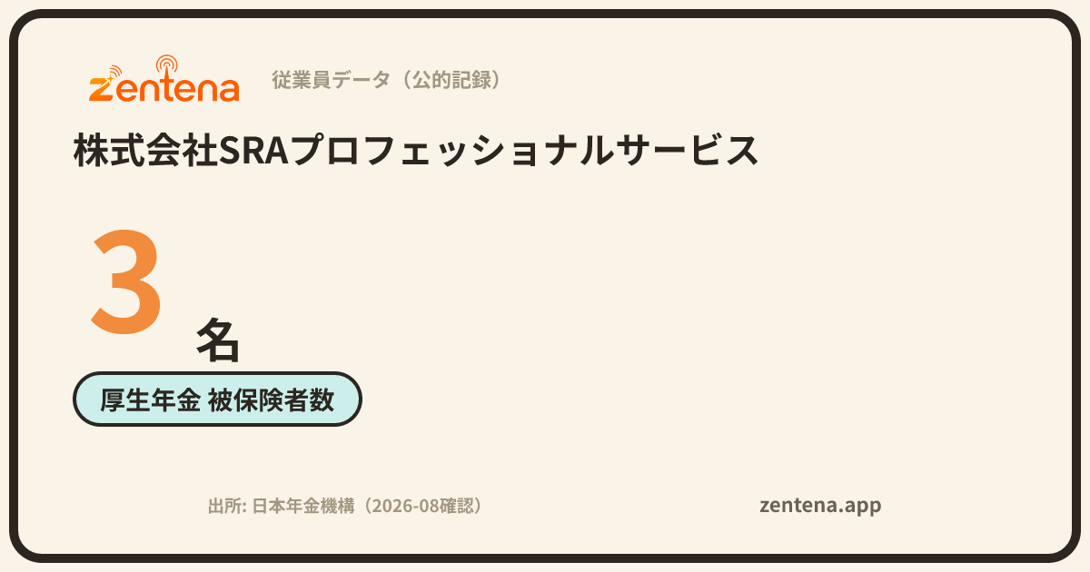 株式会社SRAプロフェッショナルサービスの従業員データカード