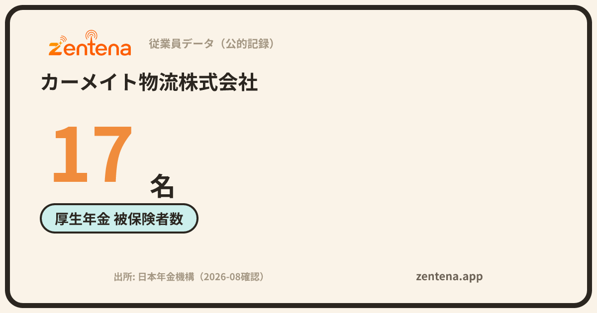 カーメイト物流株式会社の従業員データカード