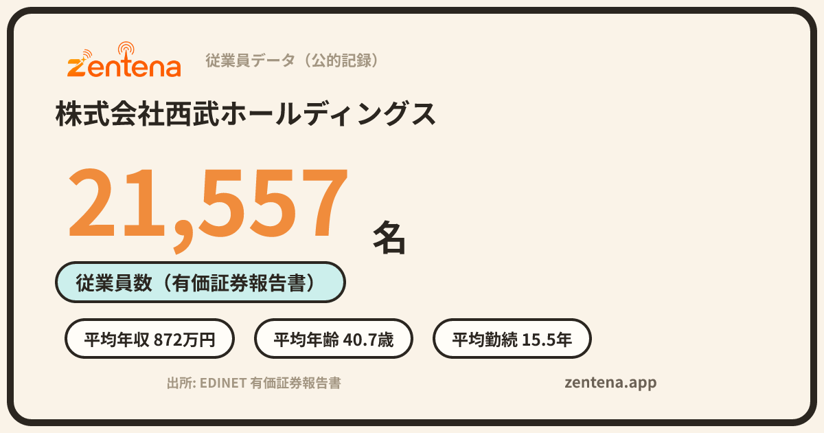 株式会社西武ホールディングスの従業員データカード