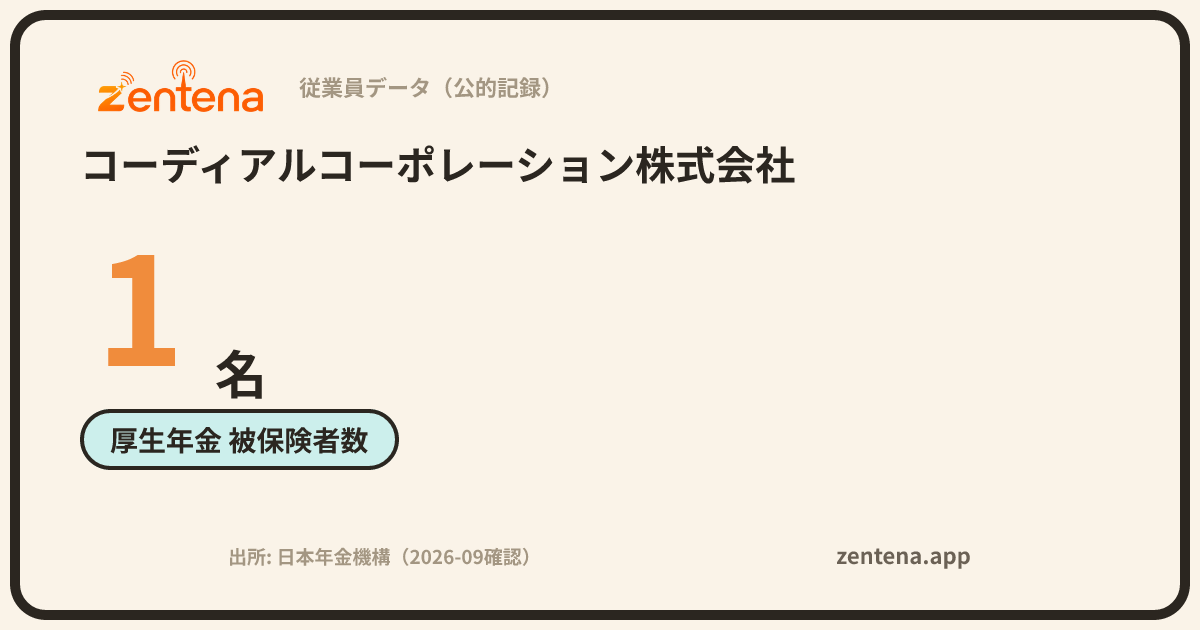 コーディアルコーポレーション株式会社の従業員データカード