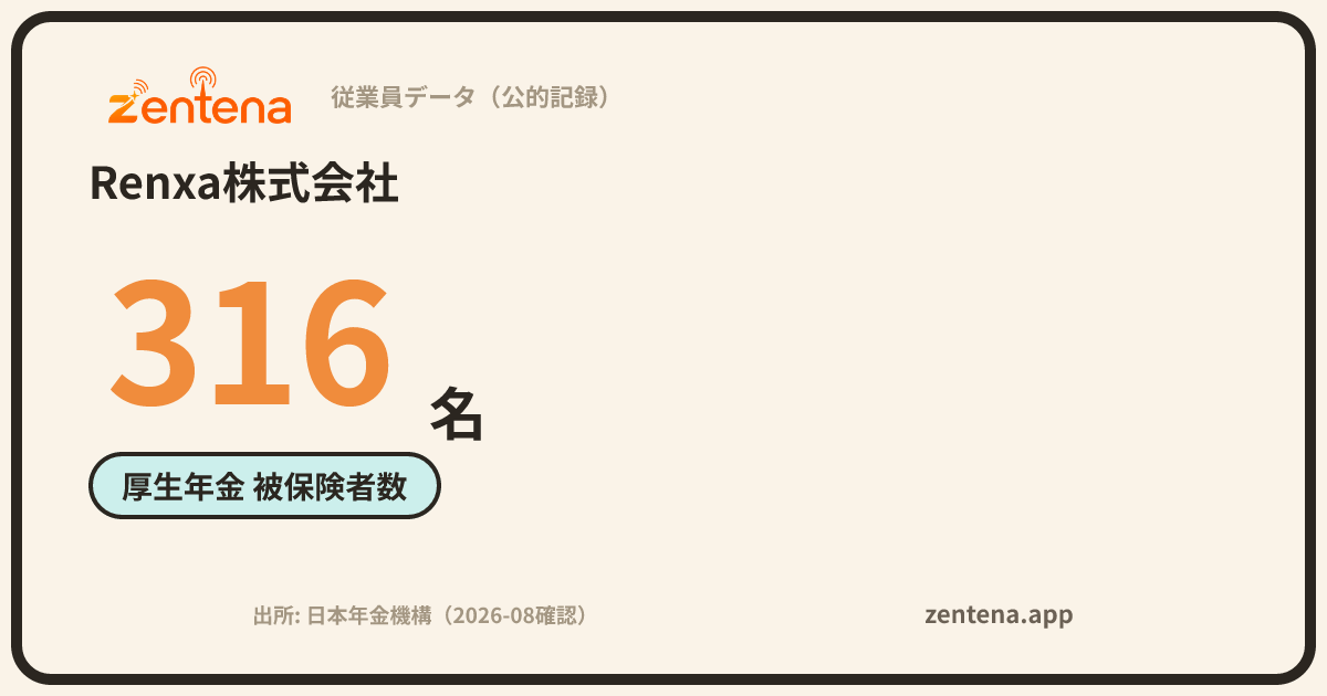 Renxa株式会社の従業員データカード