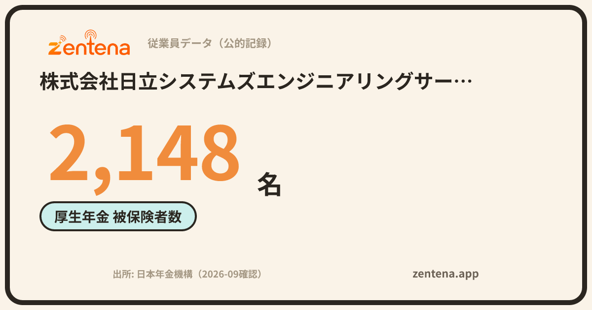 株式会社日立システムズエンジニアリングサービスの従業員データカード