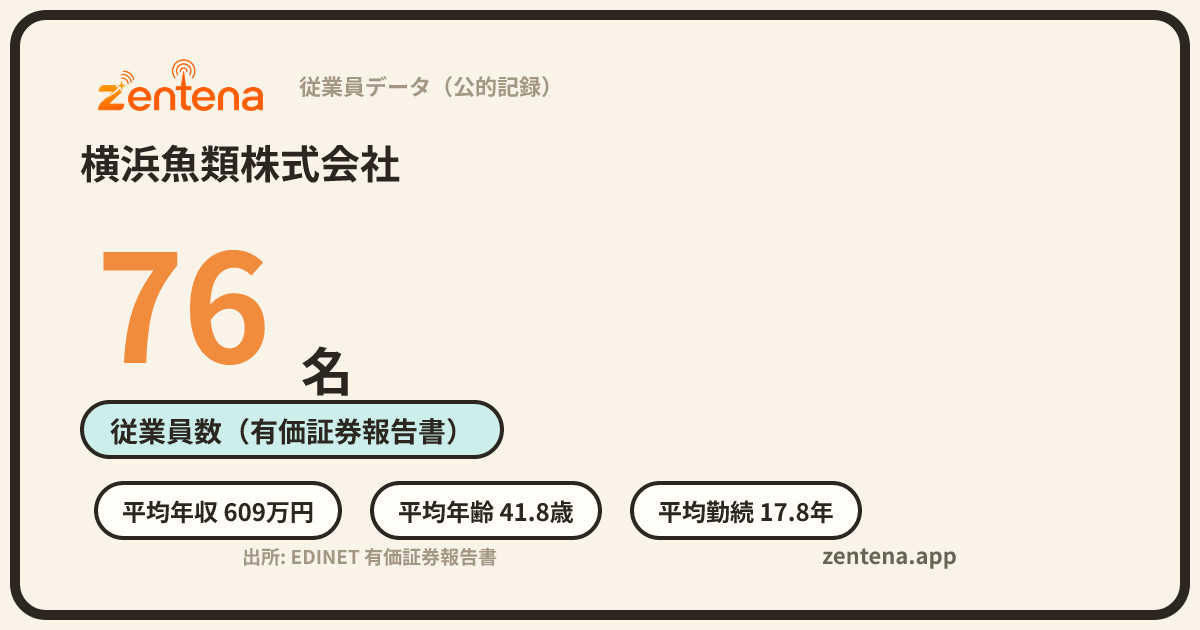 横浜魚類株式会社の従業員データカード