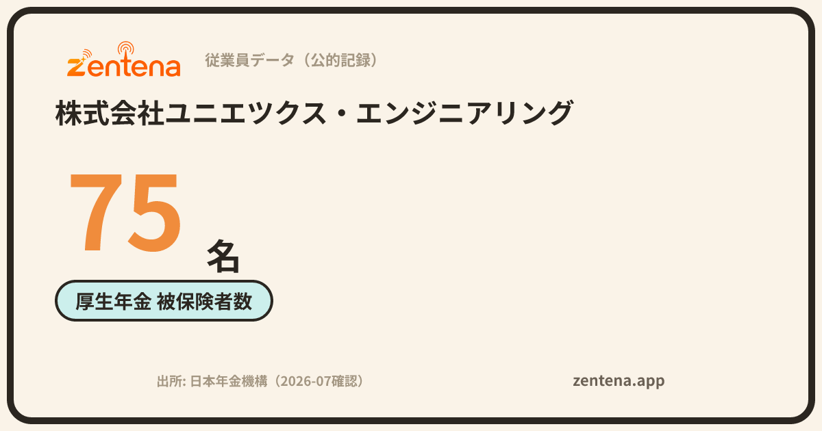 株式会社ユニエツクス・エンジニアリングの従業員データカード