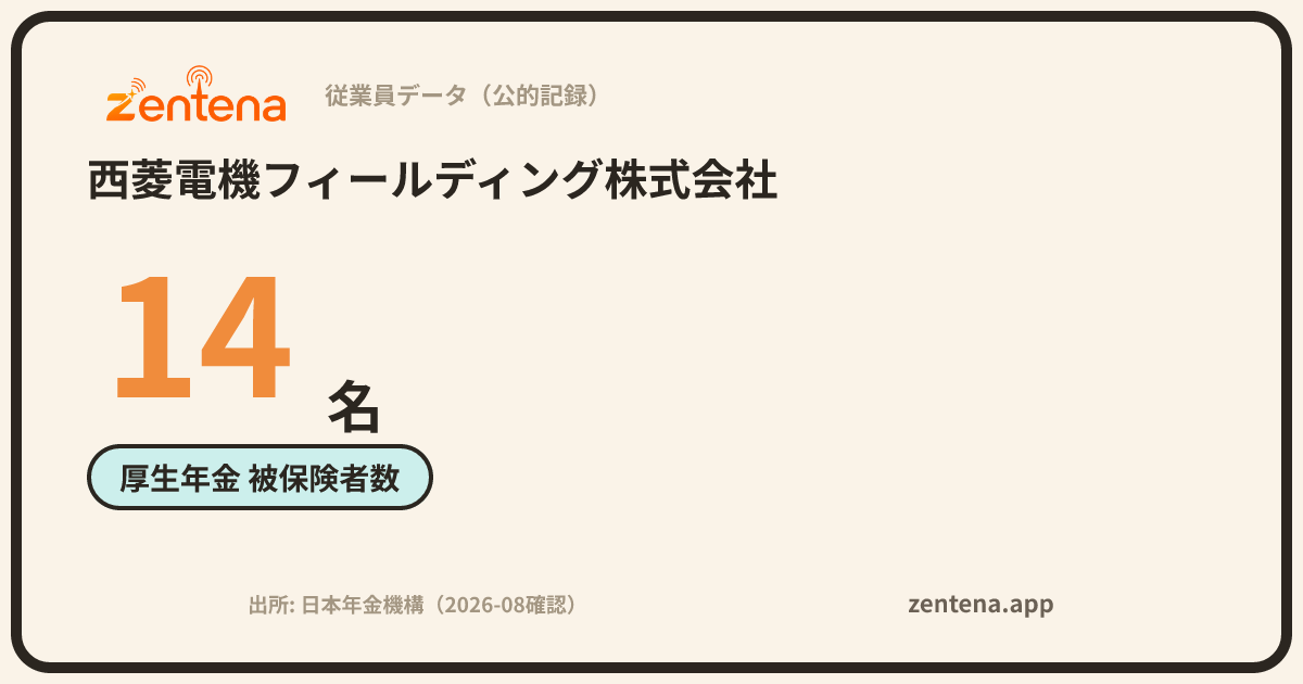 西菱電機フィールディング株式会社の従業員データカード